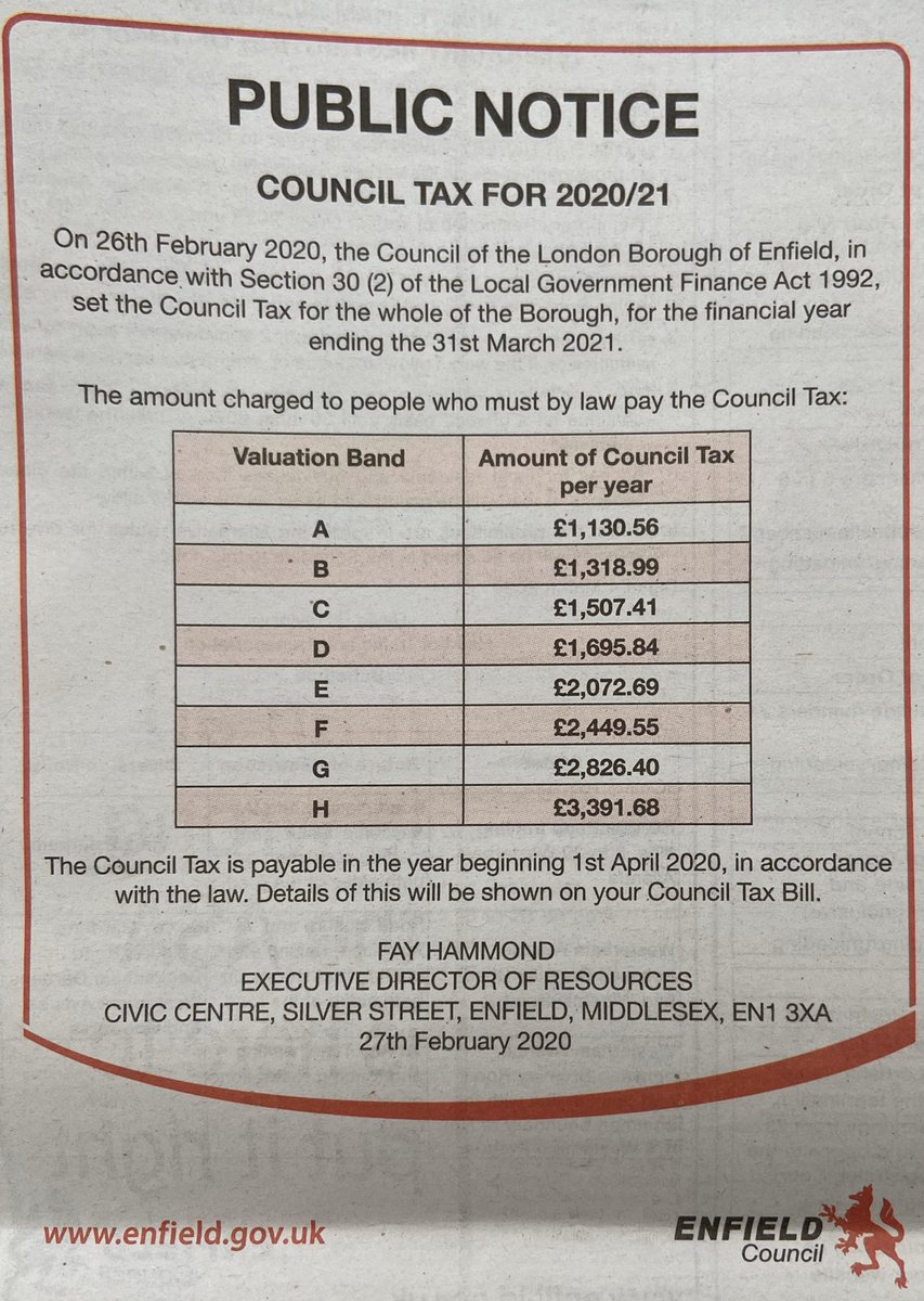 Enfield Council Tax 2020/21