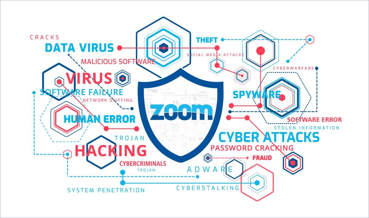 followarmstrong's tweet image. Cyber-threats are evolving. So is Zoom. As devices connect to the internet in your home, Zoom's enhanced Wi-Fi filters out suspicious content, giving you real-time protection against malware, viruses, phishing attacks and more.#InternetMadeEasy
Learn more: armstrongonewire.com/Internet/Index…
