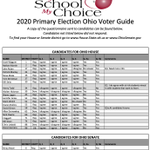 Photo by My School My Choice (@schoolchoice)