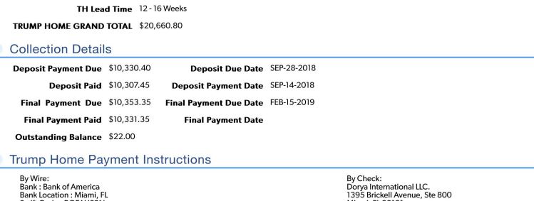 There are five purchase orders in all, detailing sales of Trump-branded furniture worth in excess of $133,800 (£101,116). The sales date from 2014 thru 2018.