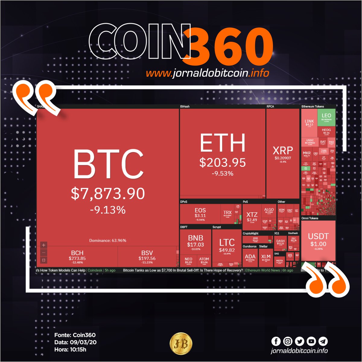Jornal do Bitcoin tweet media