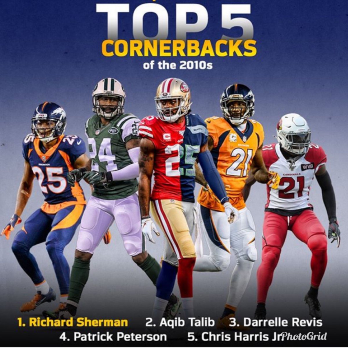 breakawayspeed2's tweet photo. Quick question DB’s/Speedsters who’s your top CB on this list who’s the best from 1-5. We want to know your opinion! #LetsBeGreat #RIZE #WinTheDay #B.A.Sports #DBTech #DBIsland🌴 #LockNoKeys🔐 #FlightsCanceled❌✈️ #CommitToTheGrind #DaybyDay🏗 #CommitToTheProcess #CoverTheWorld https://t.co/GiyBPJ8lOv