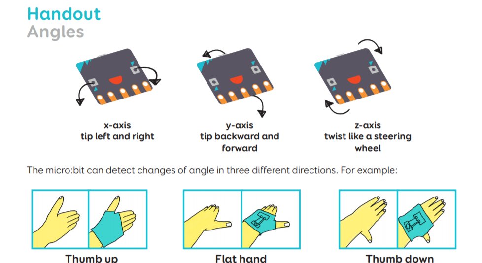 Pimoroni Education tweet media