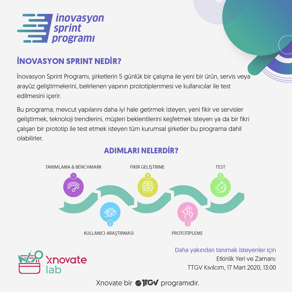 xnovateorg's tweet photo. 17 Mart’ta kimseye söz vermeyin! #XnovateLab altında geliştirilen metotlardan “#İnovasyon Sprint Programı“nın tanıtım etkinliği var! TTGV Kıvılcım’da sınırlı sayıda katılımcıya açık olarak gerçekleşecek bu etkinlikte yer almak için kayıt yaptırmayı unutmayın! sakdeniz@ttgv.org.tr https://t.co/tM16XavWrK