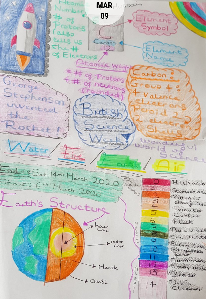 A lovely poster created by a <a href="/BDBSchool/">Bishop David Brown </a> student celebrating British Science Week <a href="/BDB_Science/">BDB Science</a>. #BSW #ProudOfBDB
