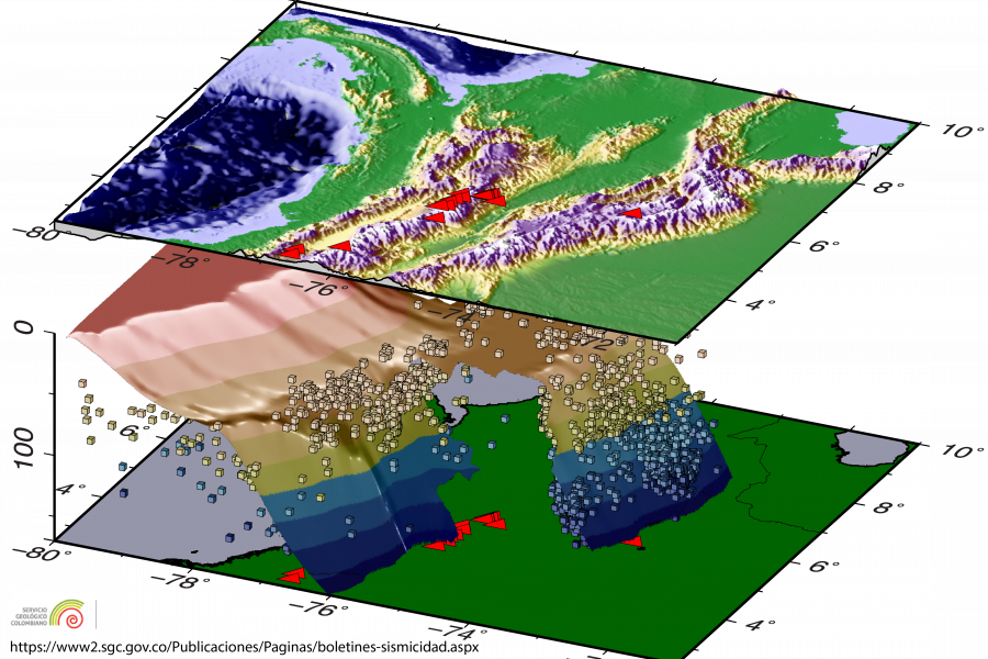CASE_Carnegie's tweet photo. Driven by @carnegiescience, @MUSICAscience is an international team of scientists combining their research strengths to study the unique tectonic setting present today in Colombia. Learn more about MUSICA here: https://t.co/USi7WjVSBd
#MUSICAscience
#STEMinDC https://t.co/AEZrRvY5xj