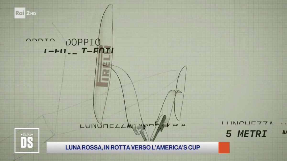 vela_a_vela's tweet photo. #laltrads #raisport
๐ https://t.co/dlcoozHogd https://t.co/VPR2fbZfO3