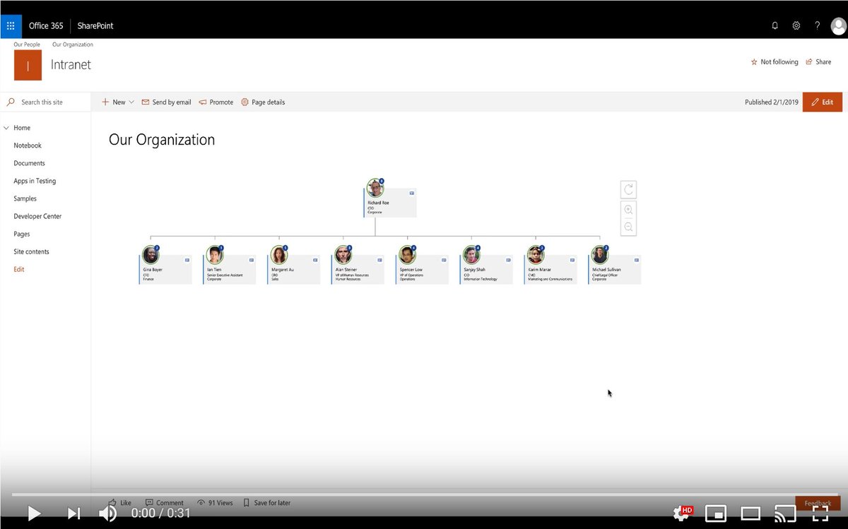 Our #OrgChart web part provides everyone in your company visibility into all the divisions, teams and people within it. See it in action youtu.be/_e42ptBfrFc

#Office365 #Microsoft #SharePoint #MSTeams #Intranets #EmployeeDirectory