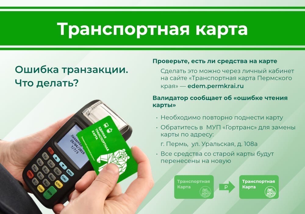 Как пополнить транспортную карту. Оплатить транспортную карту через сбербанк. Школьный проездной как пополнить. Оплатить транспортную карту. До какого можно оплатить транспортную карту.