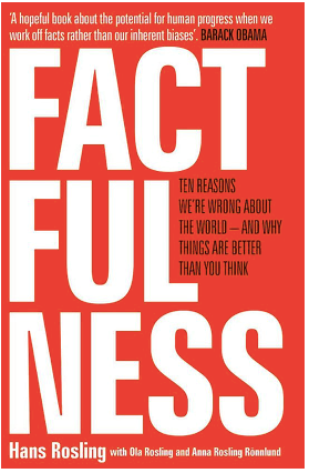 Heb je vorige week de test van <a href="/gapminder/">Gapminder</a> gedaan? (gapminder.org)

Lees dan ook het boek Factfulness, een bestseller en gelezen door mede-toekomstonderzoeker <a href="/vanBelkom/">Rudy van Belkom</a> en mijzelf  

^ <a href="/EvaHelmond/">E V A</a>