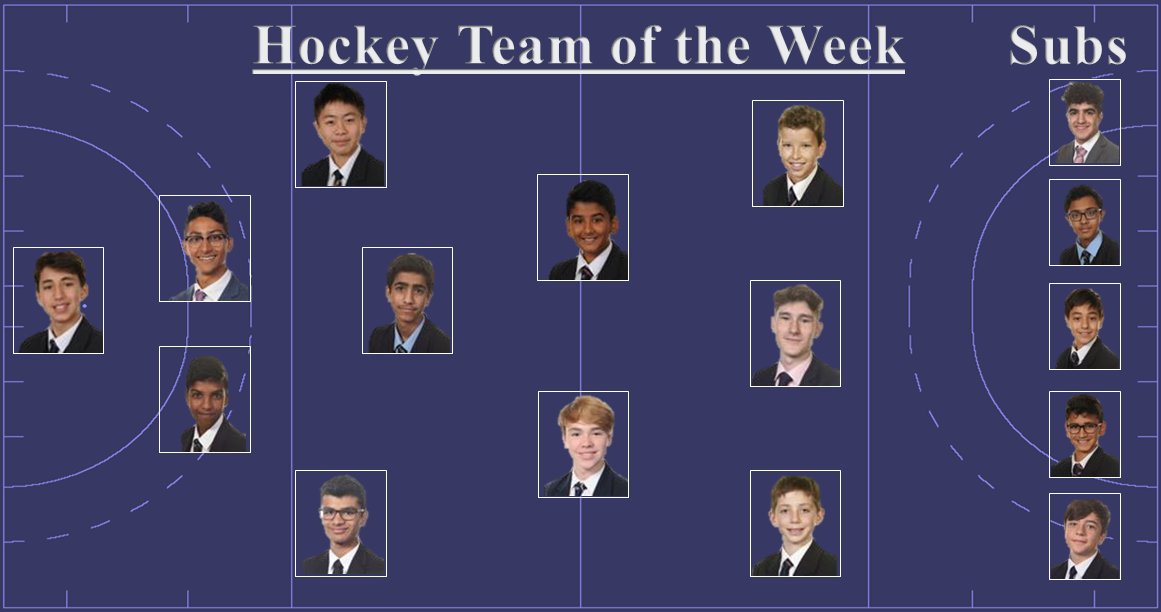 Congratulations to all those selected in the team of the week following fixtures against St Albans School and Bedford School. #GoGoats 🏑🐐