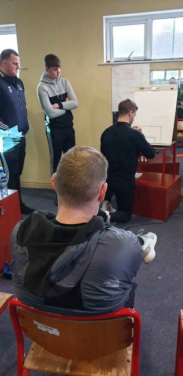 Schling16Slaz's tweet image. 📸 From the weekend 📸
Thanks to the participants who attended the @FAICoachEd National Goalkeeping D Licence in @MervueUnitedAFC on Saturday. #RealityBasedLearning #FAI #CoachEd #Goalkeeping