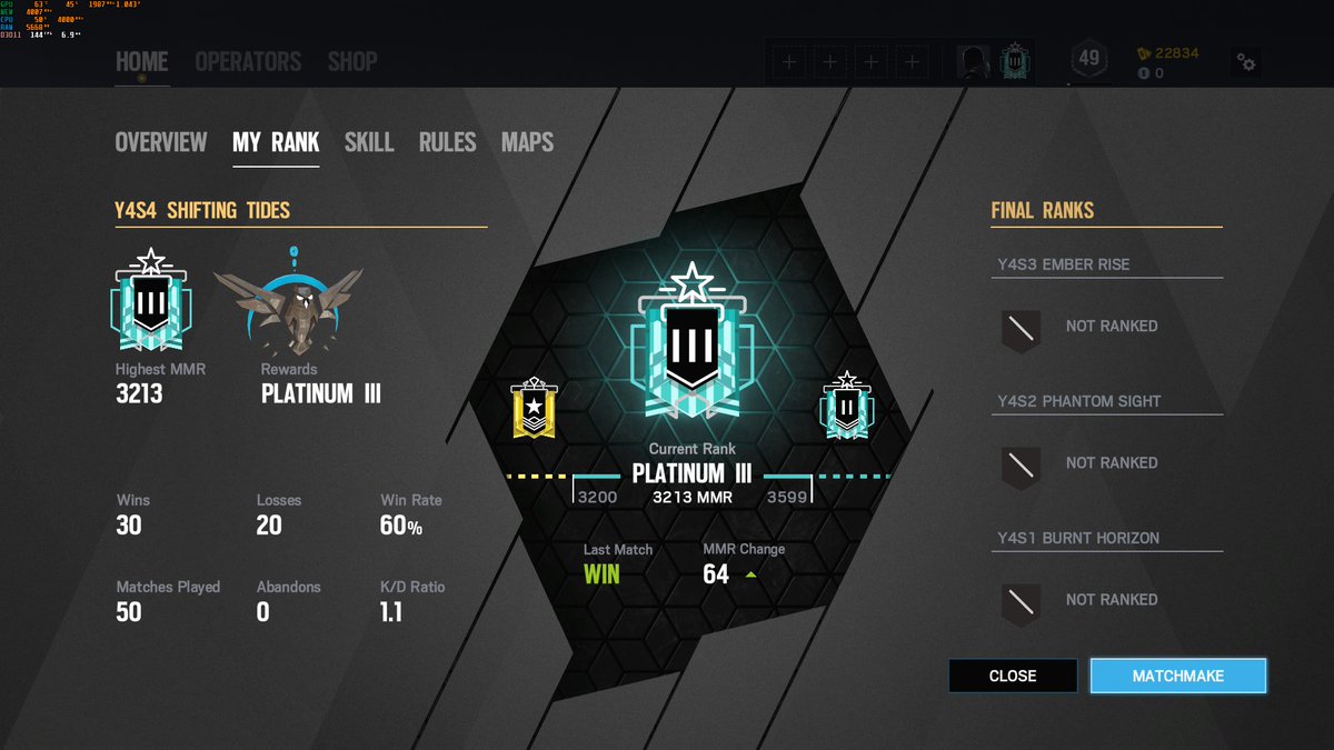 R6HowL's tweet photo. Finally made it.
Thanks to my try hard teammates!
@MurdrCrow @VeronikaCroft @FrancesLawas

special thanks to @BractionR6! bro you don't know how much your vids have helped me improve my game. when you said this game favors smarts over aim, I literally cheered. igotnoaim https://t.co/0y9hXIuh6Y
