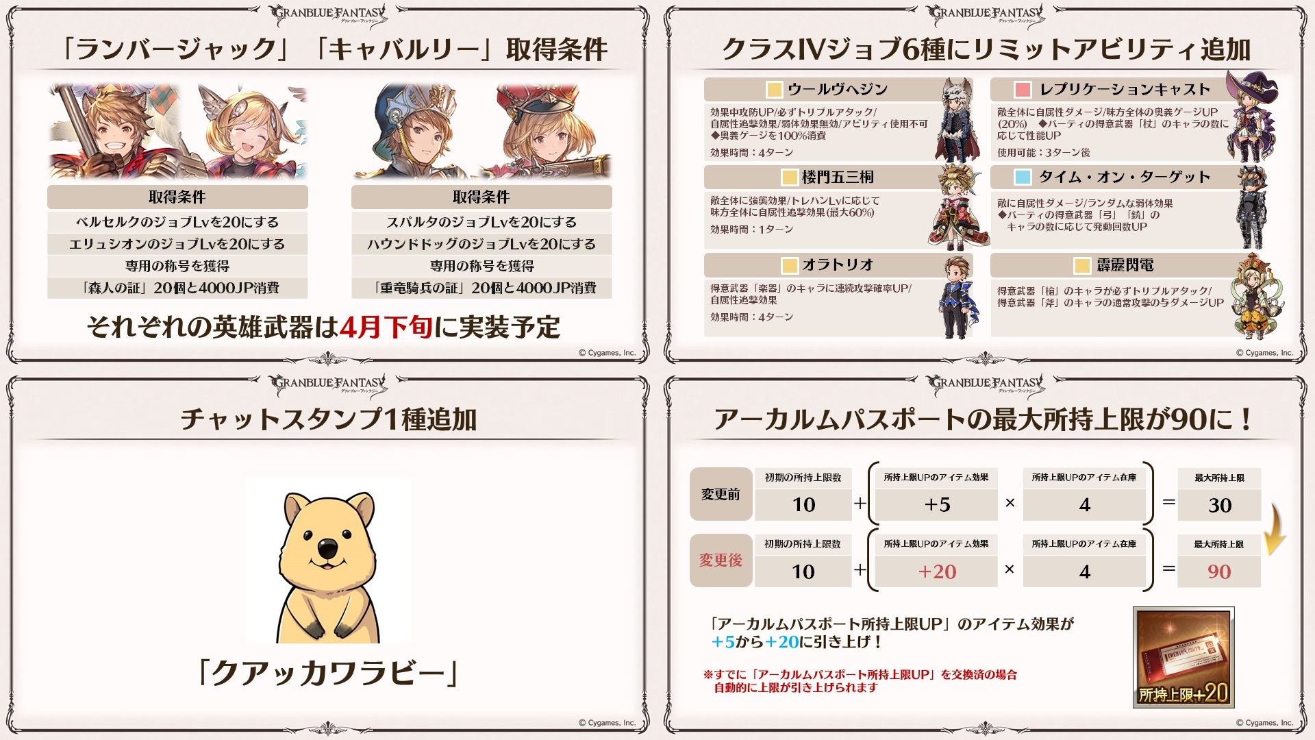 ノエル グラブル 3 10 火 のアップデート予定 リンドヴルムhl 火の六竜 ドラゴニックウェポン ランバージャック キャバルリー クラスivジョブ6種に新リミアビ 新スタンプ クアッカワラビー アーカルムパス最大所持上限が90に リスト