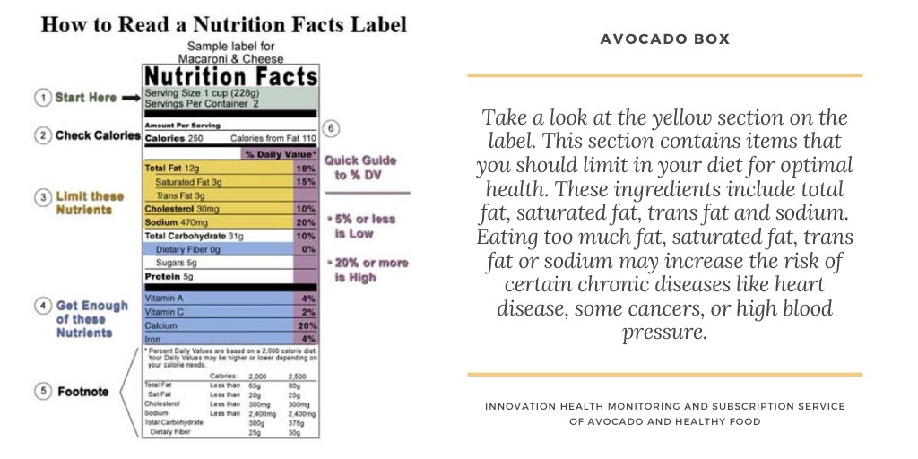 General #guidelines for the #American public are to #consume between 20-35% of your #calories from fat, and less than 10% of your calories as saturated fat. You should #eat as little trans fat as #possible. 
#label #nutrition #healthychoices
