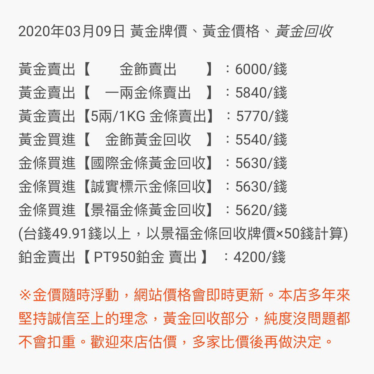2020年03月09日黃金牌價、黃金價格、黃金回收✨今日黃金漲跌幅度大，查看即時金價👉 https://t.co/RDRDnZVE0X #黃金回收 #金價#黃金牌價