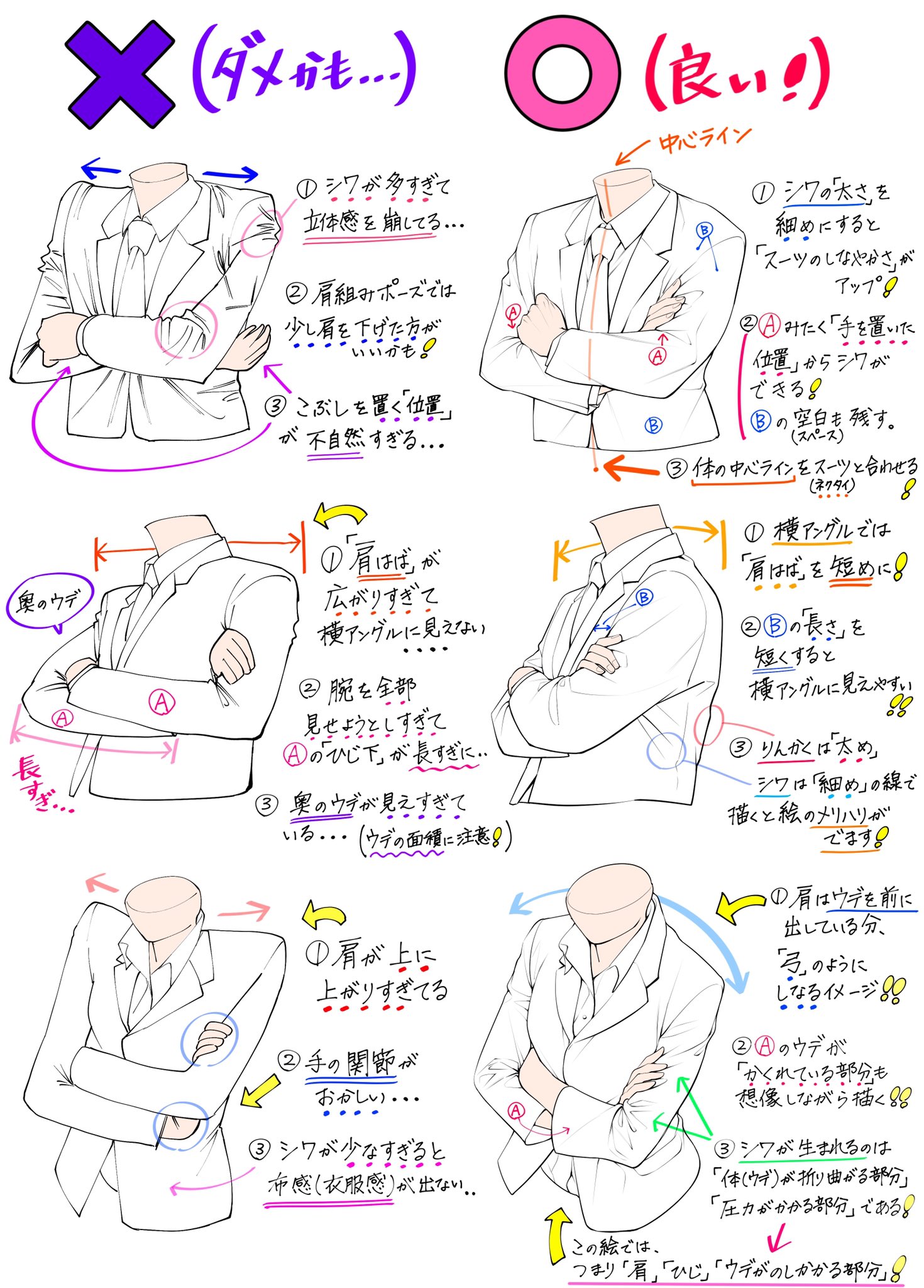 吉村拓也 イラスト講座 腕組みポーズの描き方 腕の重なりとアングル が上達する ダメかも と 良いかも T Co X8vbae9hyx Twitter