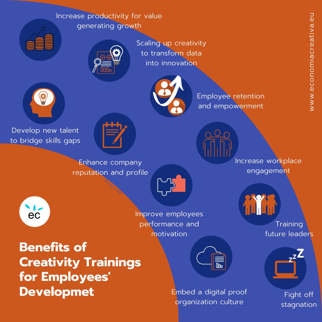 EconmiaCreativa's tweet photo. An investment in knowledge always pays the best interest.”- B.Franklin
📌Benefits of #CreativityTrainings for Employees' Development 👉
https://t.co/Bs77iFrItZ
📌#EconomiaCreativa offers #professionaldevelopment #trainingprograms 4 businesses #corporations private-public org. https://t.co/Deo2zeaA0O