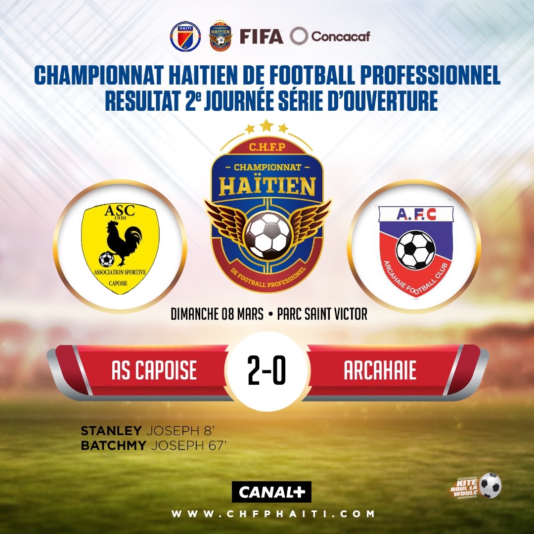 fhfhaiti's tweet photo. REZILTA match ki te JWE nan CHANPYONA NASYONAL la pou 2e JOUNEN an👌🏾 8VIKTWA #1MATCHnil #ChanpyonaNasyonal #FHF2020 #KiteBoullaWoule⚽🇭🇹 https://t.co/KnyV22Mhxv