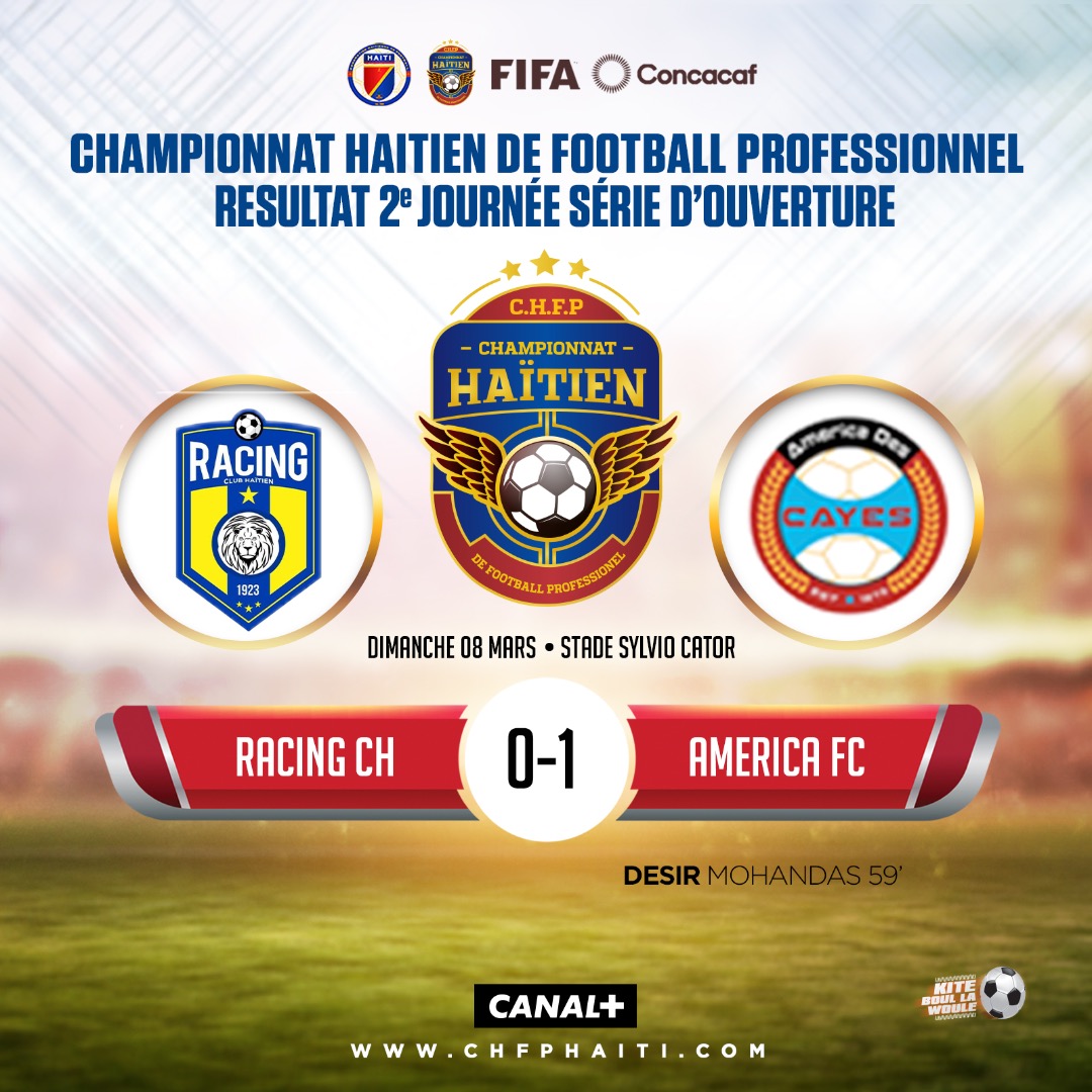 fhfhaiti's tweet photo. REZILTA match ki te JWE nan CHANPYONA NASYONAL la pou 2e JOUNEN an👌🏾 8VIKTWA #1MATCHnil #ChanpyonaNasyonal #FHF2020 #KiteBoullaWoule⚽🇭🇹 https://t.co/FiDA3iGp43