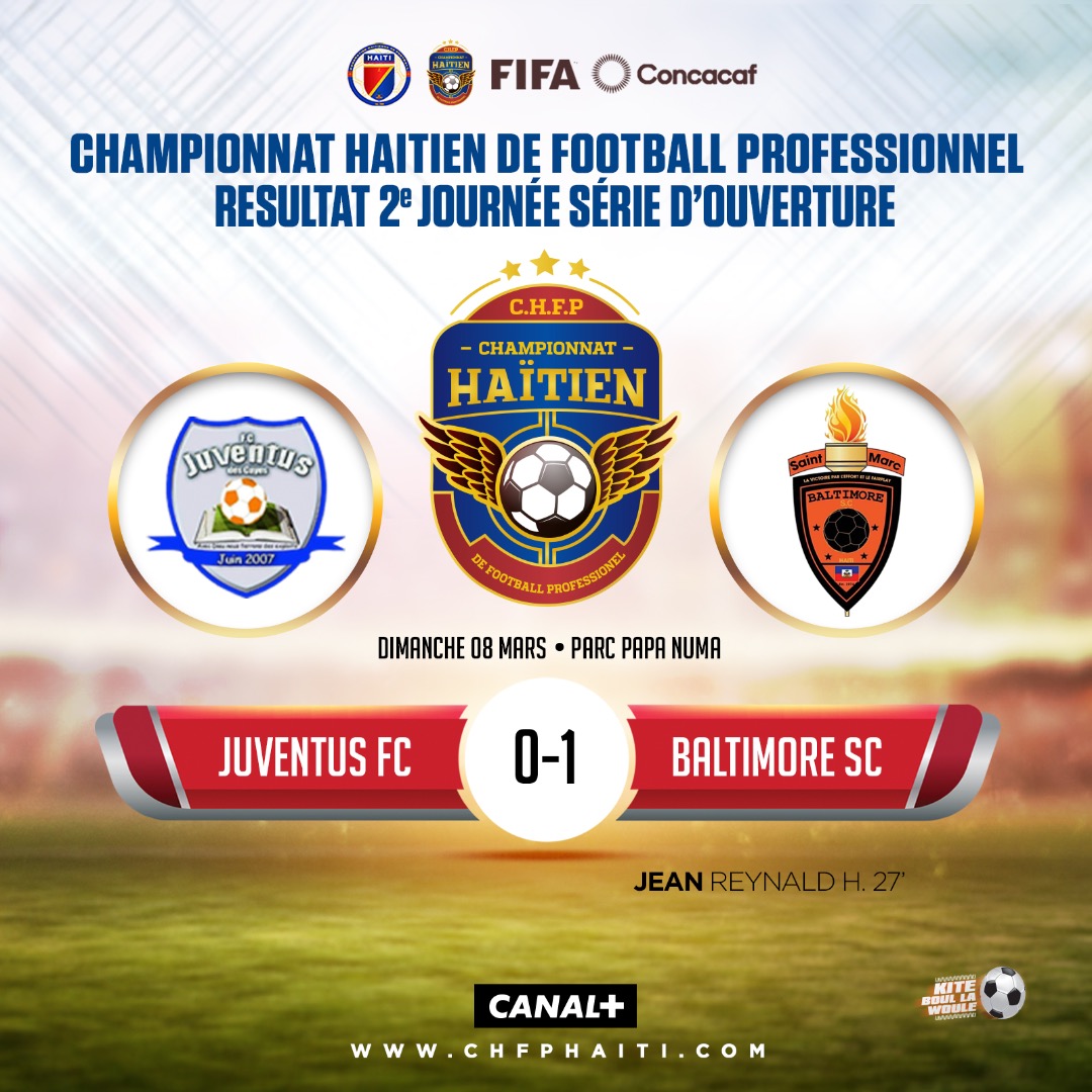 fhfhaiti's tweet photo. REZILTA match ki te JWE nan CHANPYONA NASYONAL la pou 2e JOUNEN an👌🏾 8VIKTWA #1MATCHnil #ChanpyonaNasyonal #FHF2020 #KiteBoullaWoule⚽🇭🇹 https://t.co/FiDA3iGp43