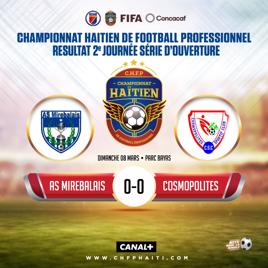 fhfhaiti's tweet photo. REZILTA match ki te JWE nan CHANPYONA NASYONAL la pou 2e JOUNEN an👌🏾 8VIKTWA #1MATCHnil #ChanpyonaNasyonal #FHF2020 #KiteBoullaWoule⚽🇭🇹 https://t.co/FiDA3iGp43