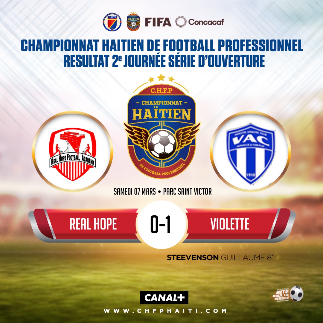 fhfhaiti's tweet photo. REZILTA match ki te JWE nan CHANPYONA NASYONAL la pou 2e JOUNEN an👌🏾 8VIKTWA #1MATCHnil #ChanpyonaNasyonal #FHF2020 #KiteBoullaWoule⚽🇭🇹 https://t.co/jgmcl5C3ex