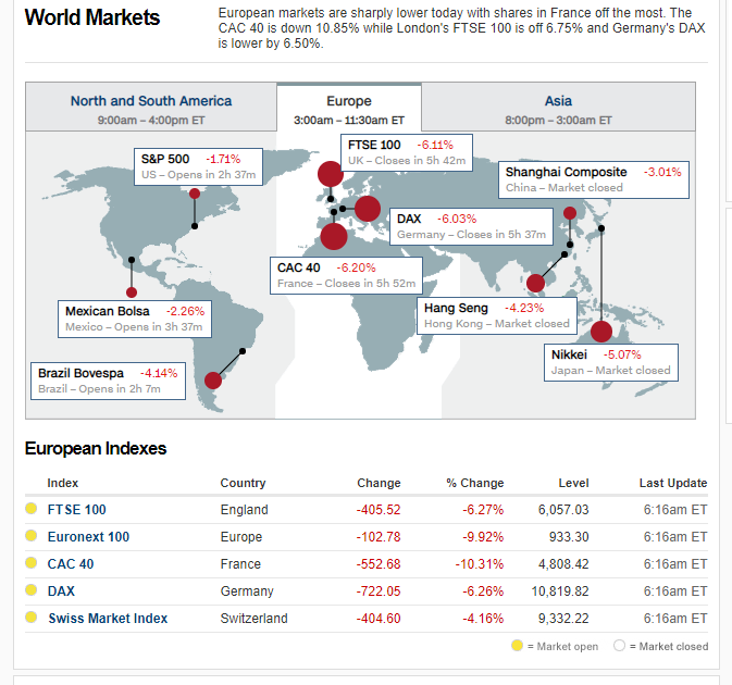 Monopoly Market Url