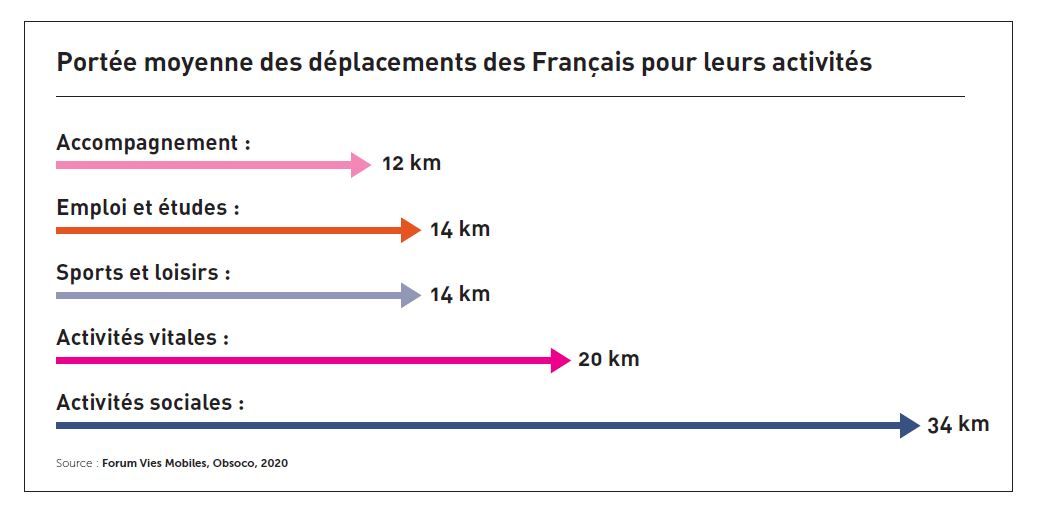 Florian Pellet tweet media