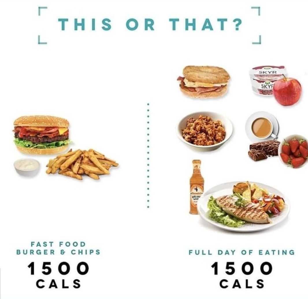 Diet Hacks 💪💪💪