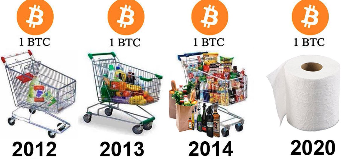 AdamFirst13's tweet photo. next month enjoy a steep peak.

#Bitcoin #fallenart https://t.co/cin6dwPyP5