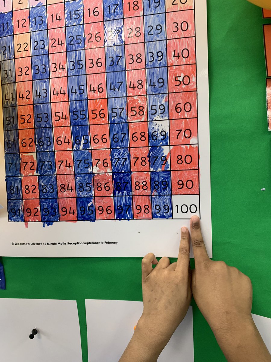 gonvilleacademy's tweet photo. Telling #ourstory “We have done 100 days!” Reception are celebrating 100 days of school today and are doing lots of 100 activities to mark the occasion. Everyone enjoyed collaborating to make the 100 different faces poster #STEPcompass https://t.co/xINE3ltbCp