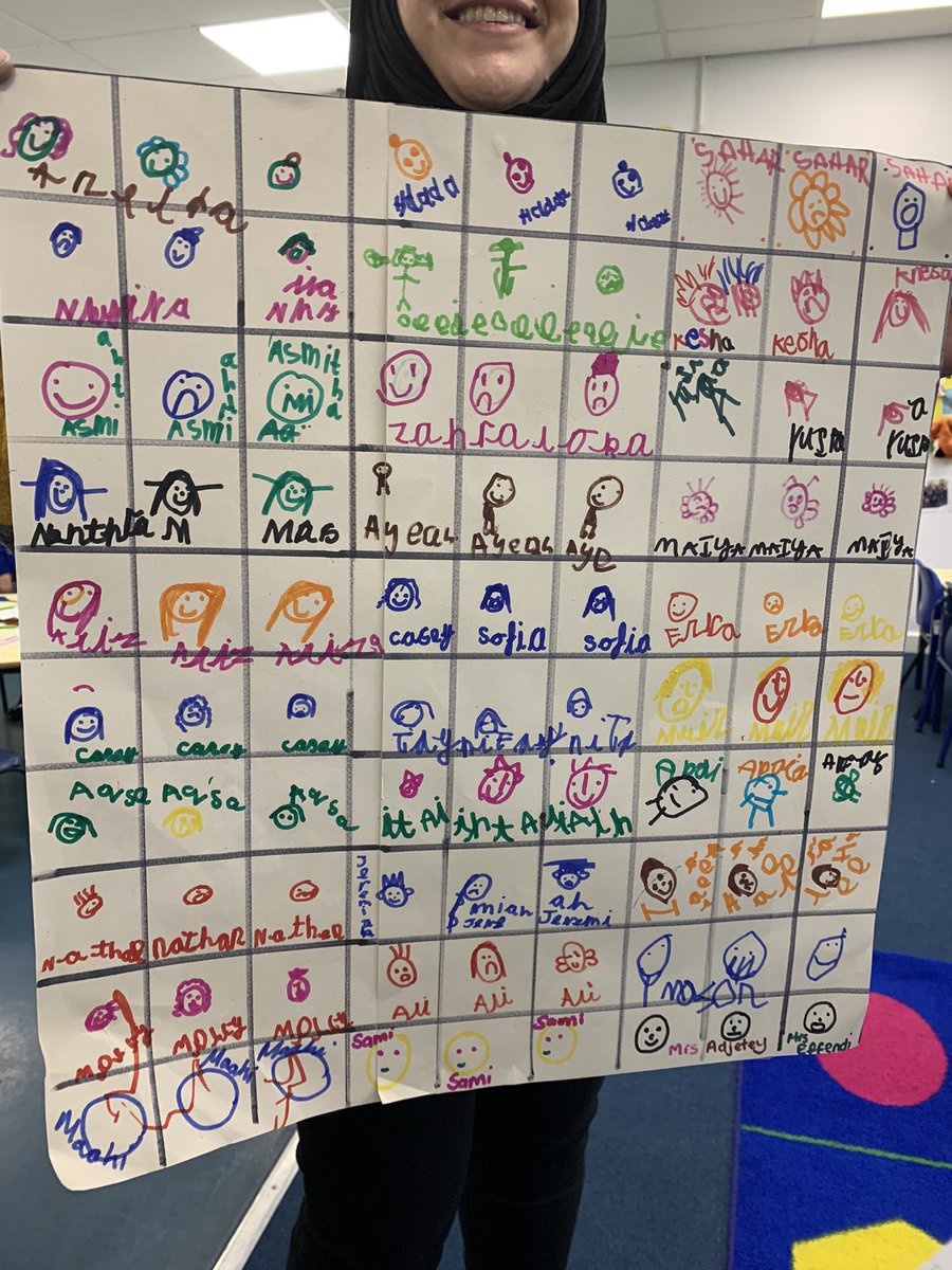 gonvilleacademy's tweet photo. Telling #ourstory “We have done 100 days!” Reception are celebrating 100 days of school today and are doing lots of 100 activities to mark the occasion. Everyone enjoyed collaborating to make the 100 different faces poster #STEPcompass https://t.co/xINE3ltbCp
