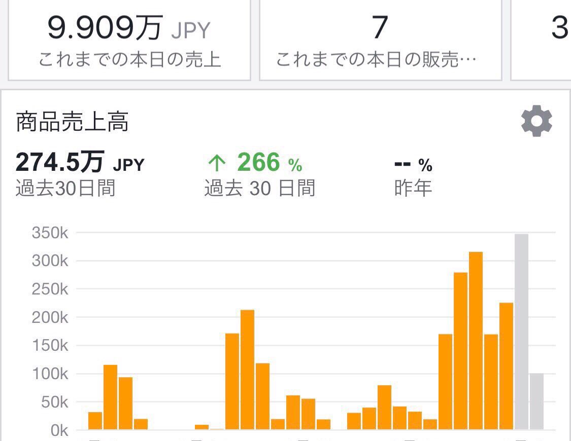 ASASaaa2223's tweet image. 新しいシステムの立ち上げて
4ヶ月目の先月10月だけでこの売り上げ。

ちなみに利益は90万くらい。

副業で年収1000万は
実は意外とハードル低い。

やり方は公式ラインで
ばら撒いてるから興味ある人は
無料でダウンロードしてみてください👇
lin.ee/5ikj5D1