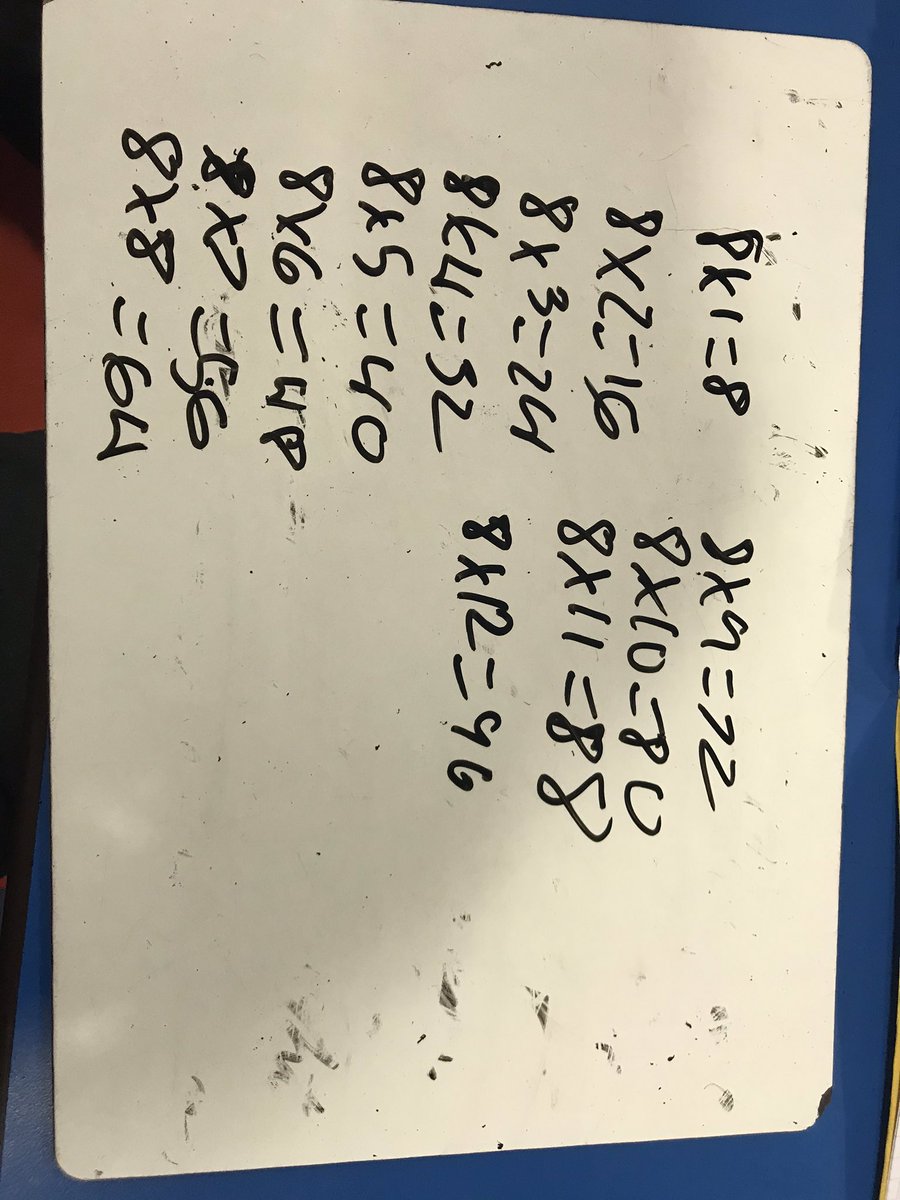 DorchesterP's tweet photo. Year 3 are busy getting their mathematical brains warmed up! #timestables #8timestable #maths https://t.co/O29IQs6xdt