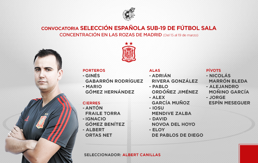 Rebajar Consentimiento moral Selección Española de Fútbol on Twitter: "🔴 OFICIAL | Convocatoria de la  @SeFutbol Sala Sub-19 de @CaniAlbert para una concentración en Las Rozas  del 15 al 19 de marzo. 🔗 https://t.co/3dr9jm0bFH https://t.co/tiuEycBSNz" /