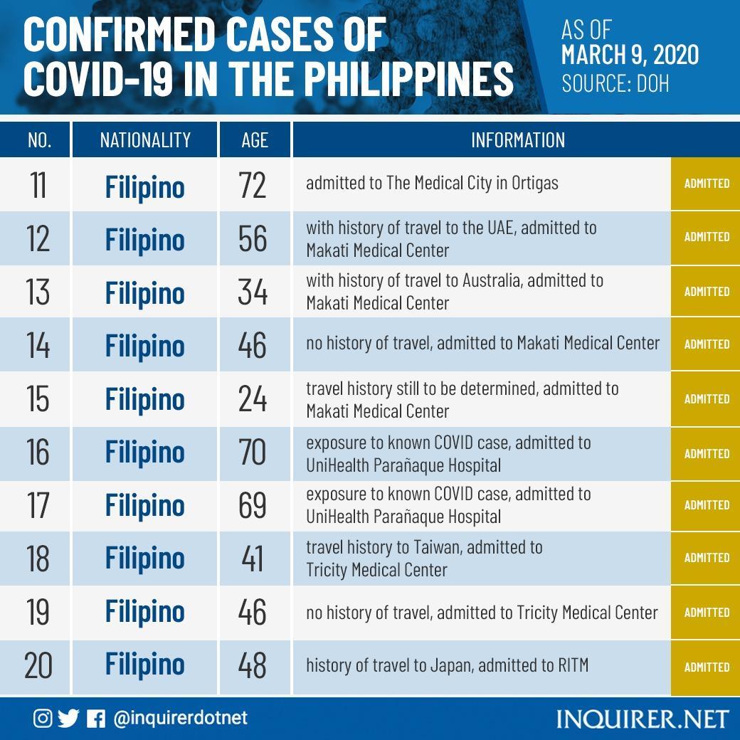 inquirerdotnet tweet picture