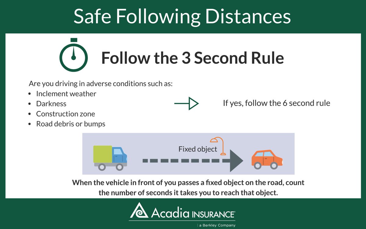 AcadiaInsurance On Twitter Rear end Vehicle Collisions Occur When The the-12-second-rule-a-safe-way-to-ride-your-motorcycle-youtube