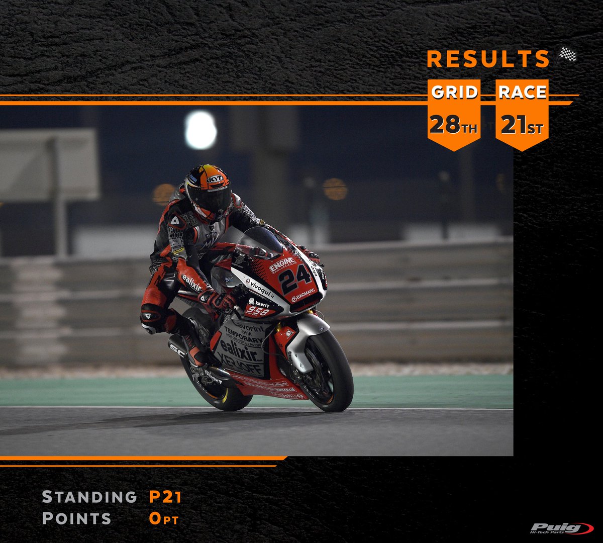 MotoplasticPuig's tweet photo. Results of the Moto2 @ForwardRacingGP Team riders at the Qatar Gp! #Puighitechparts #Ourpassionfromwithin https://t.co/9GS7YHoYtw