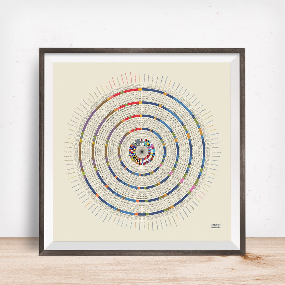 On A Sixpence tweet media