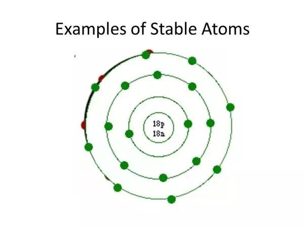 because of the opposite electric charge.Neutrons are about the same size as Protons, but have no electric charge. Neutrons are bound very tightly in the atom’s nucleus with the Protons. When the atom’s nucleus contains as many Neutrons as Protons, the atom is stable.