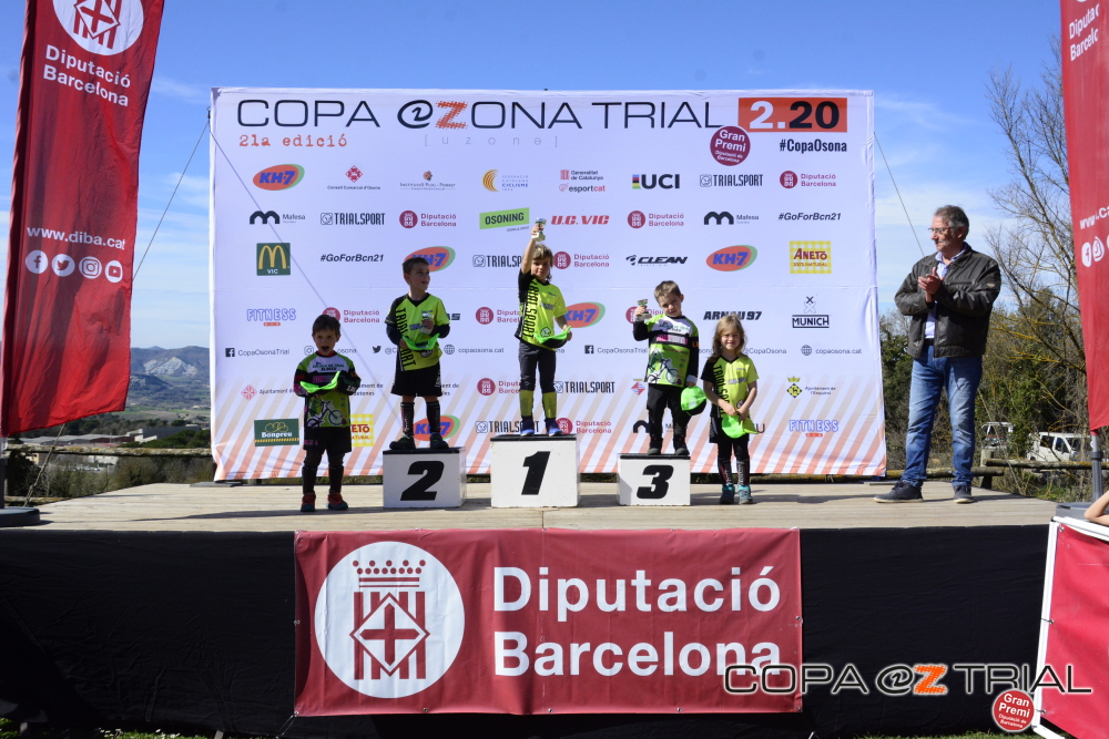 trialsport's tweet photo. Seguim amb bons resultats a la @CopaOsona ➡️ #Taradell 👏
🥇 A. Blancafort, A. del Rio, O. Perarnau, A. Mas
🥈 G. Hosta, M. Aguilar
🥉 I. Monrós, Ll. Comas
Tota els resultats 👉https://t.co/jz14k2tphA
#Trialsport #CopaOsona #GranPremiDiBa https://t.co/fdI3GzEBn3