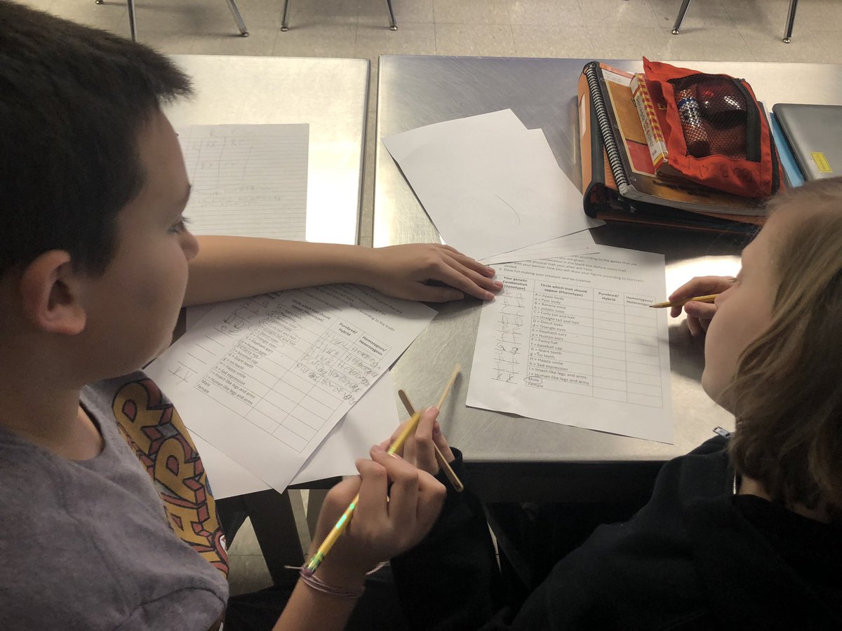 MahwahSci_Eng's tweet photo. Learning how genes determine traits with an “Alien Genes Activity” in Mrs. Walter’s sixth grade life science class! @RamapoRidgeMS @mahwahschools #mahwahconnects https://t.co/AIr4aVa27y