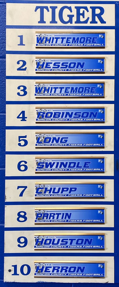 Couple newcomers break the #Top10 Board for this month! 💪🏼 #MCStrong #MCFootball