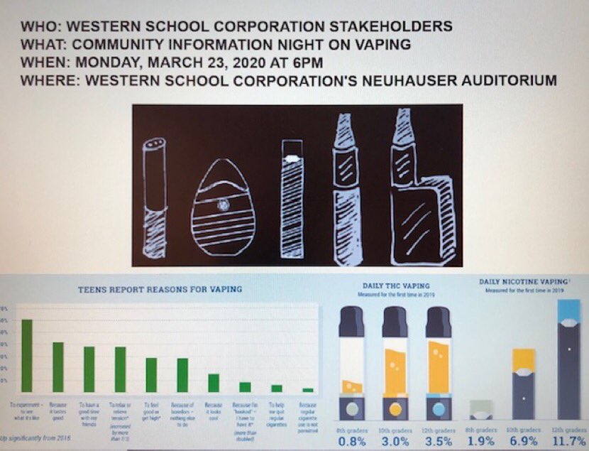 edwardss18's tweet photo. On March 23, 2020 at 6PM, Western will host an informative session of the dangers of vaping. https://t.co/8ZquHnCY56
