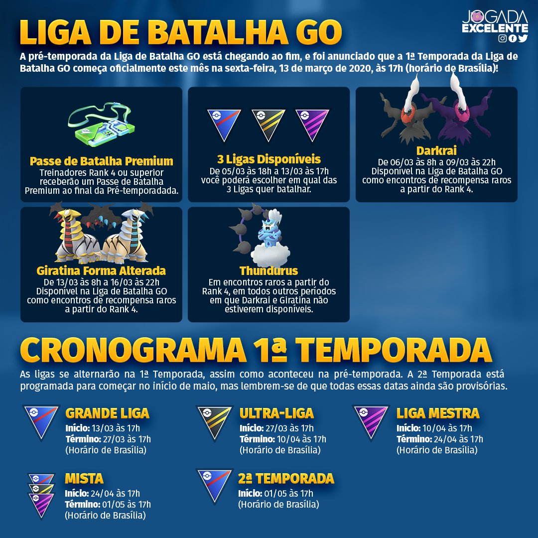 Como subir seu ranking na Liga de Batalha GO!