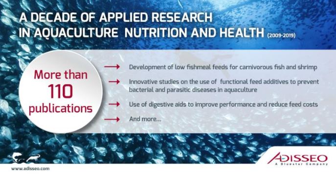 Applied Nutrition Programme Logo - bapyaw