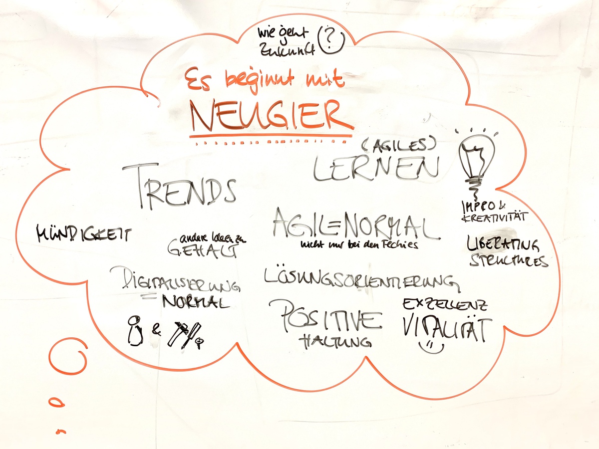 AugenhoeheCamp's tweet photo. Wie geht Zukunft? Was bedeutet Arbeit? Wie können Disziplinen miteinander verbunden werden? Wie entsteht lernen?

ES BEGINNT MIT NEUGIER!

#ahcamp Karlsruhe
Save the Date: 21.08.2020 https://t.co/mg07SvW6kr