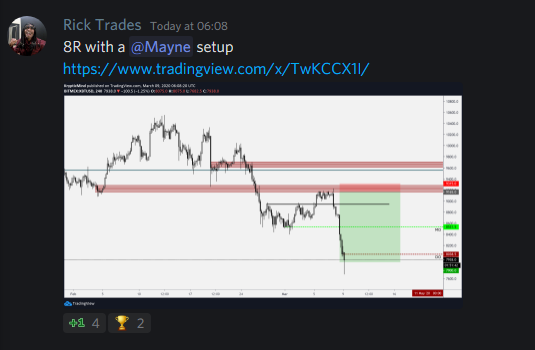 BitcoinTG's tweet image. And our traders are profiting handsomely!