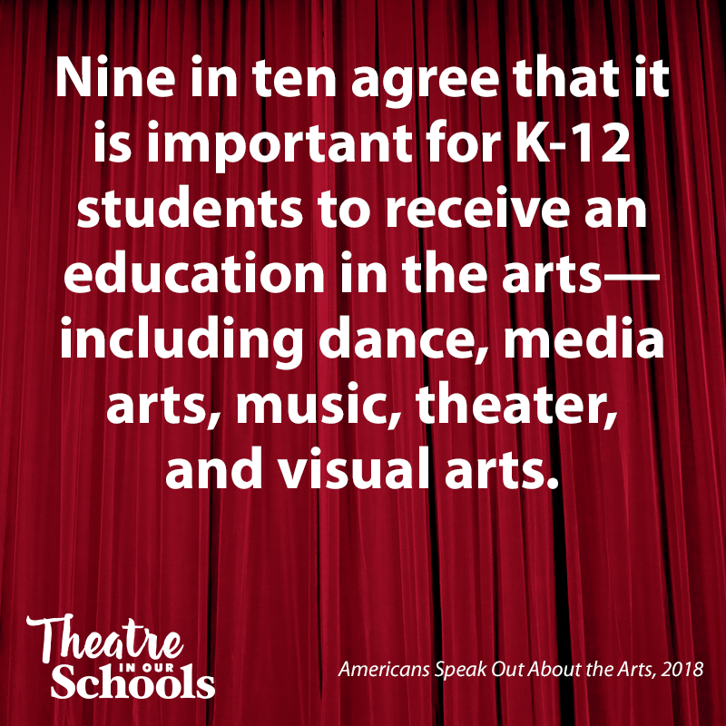AATENow's tweet photo. #TIOS20 #Vision2020AATE https://t.co/xoXMmr00ci